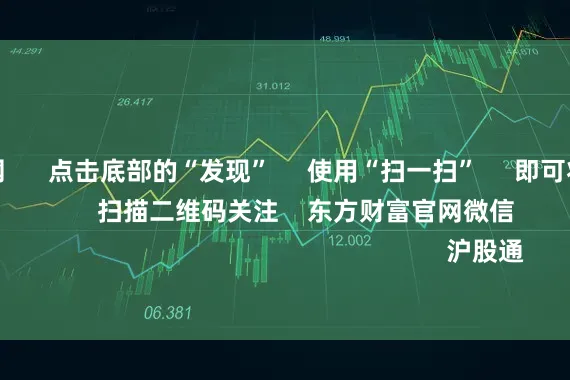 浙江配资网      点击底部的“发现”     使用“扫一扫”     即可将网页分享至朋友圈                            扫描二维码关注    东方财富官网微信                                                                        沪股通             深股通             港